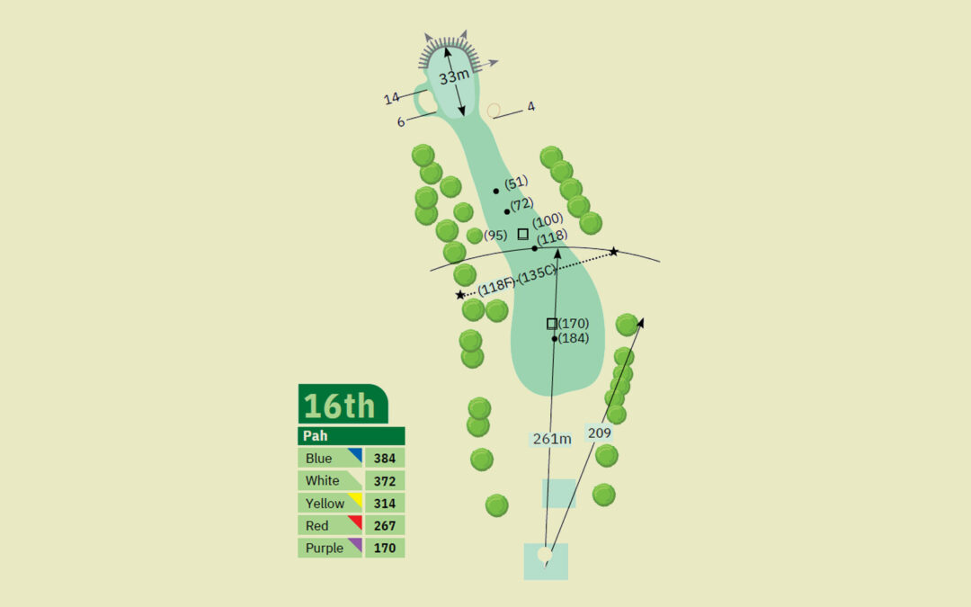 Hole 16